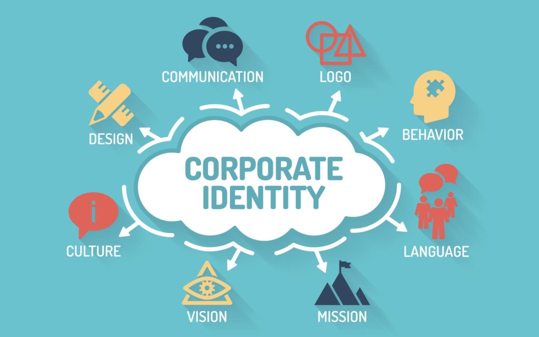 El Manual de Identidad Visual en la asesoría