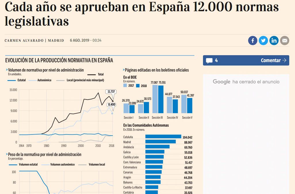 ¿La profesión de asesor está en peligro?