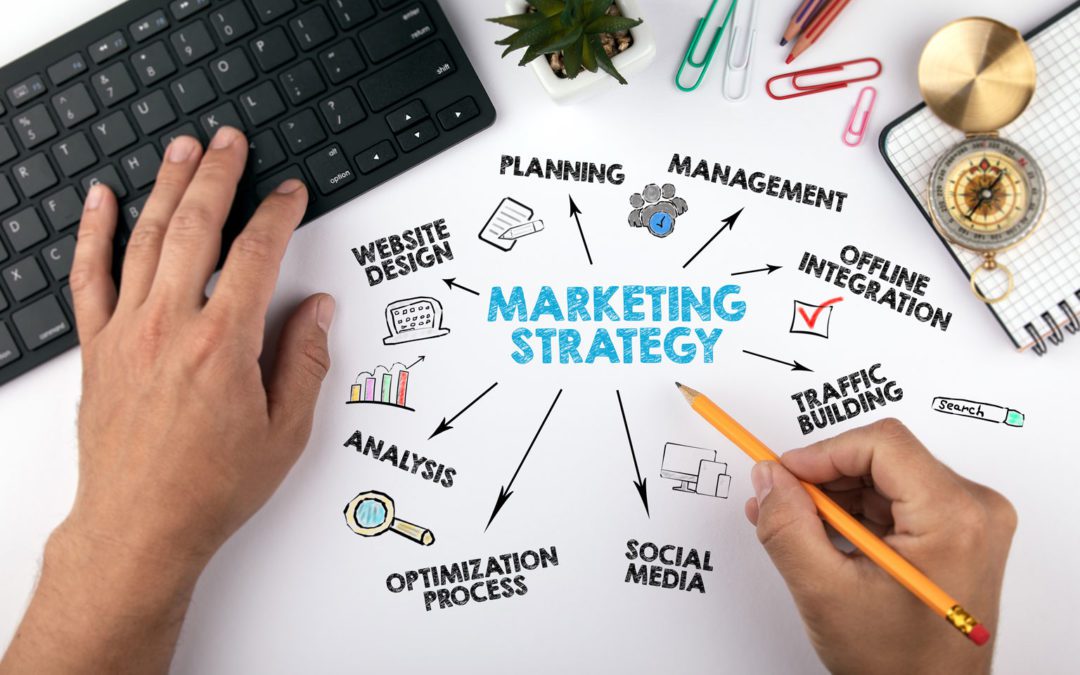 ¿Qué tipo de marketing requiere mi firma?