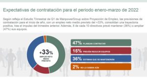 Mercado y clientes