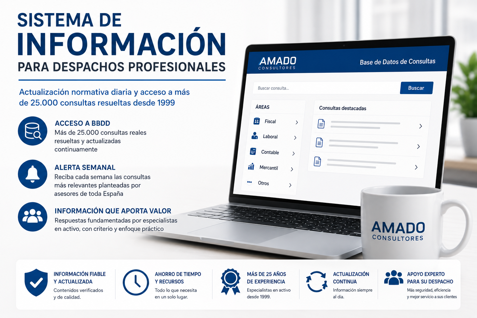 Sistema de información | Conocimiento Asesor Diario (CAD) + Base de Datos de Consultas